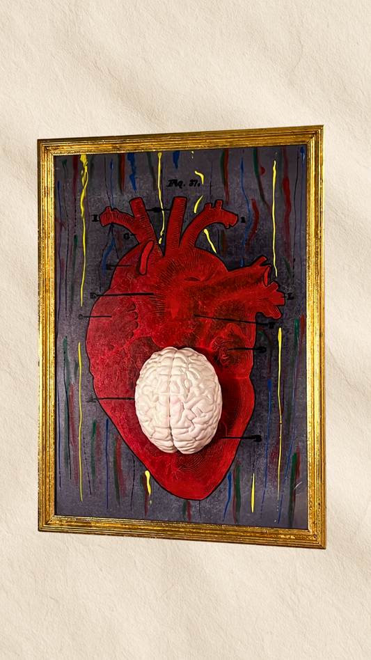 Cognitive Dissonance