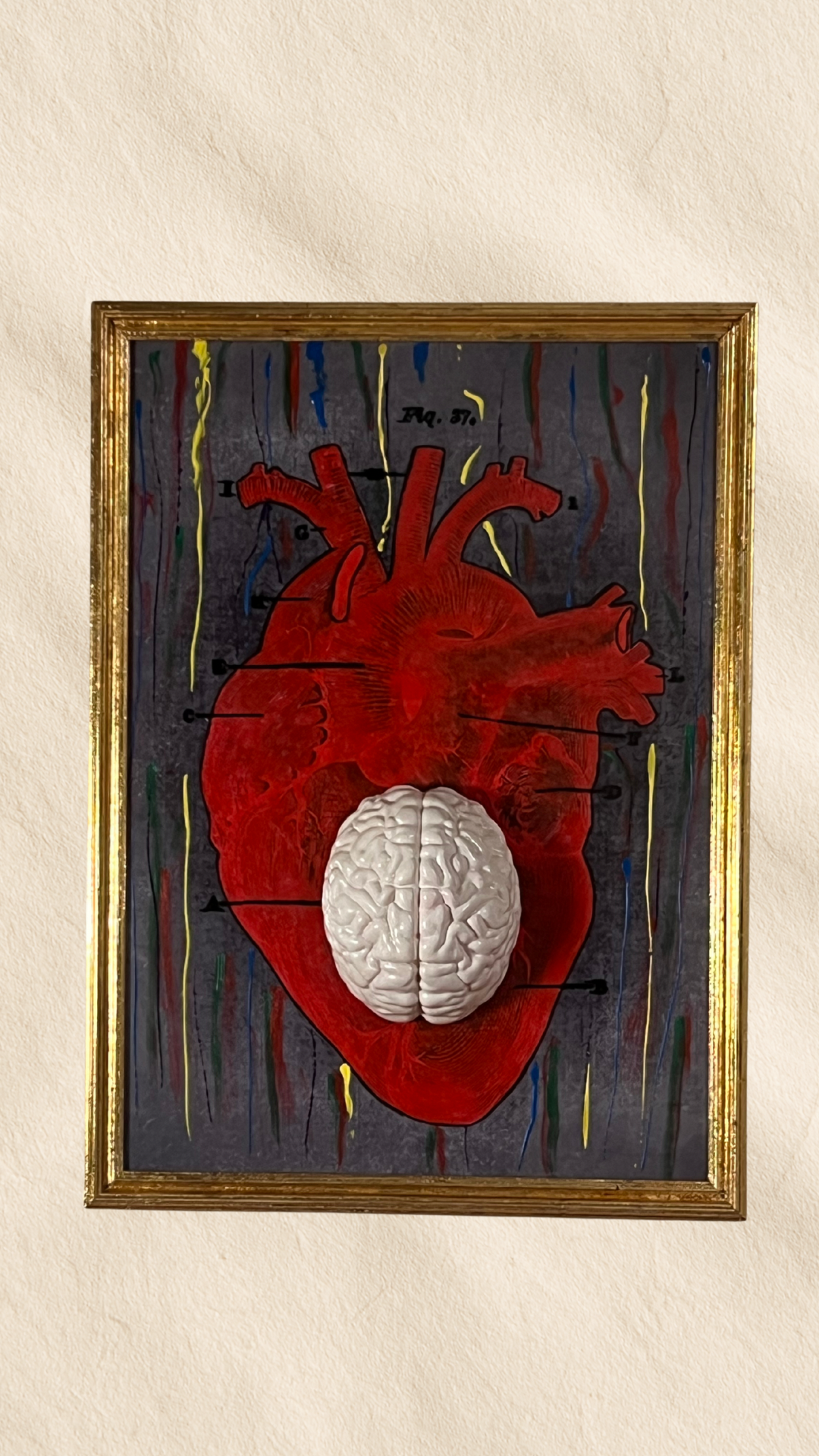 Cognitive Dissonance